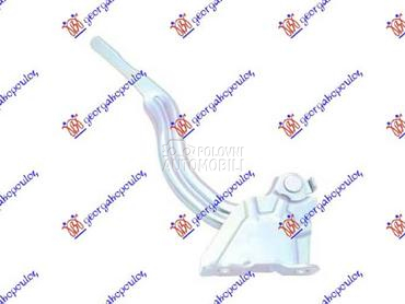 MAKAZE HAUBE Levo za Kia Rio za 2020. god.