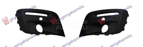 RESETKA PREDNJEG BRANIKA