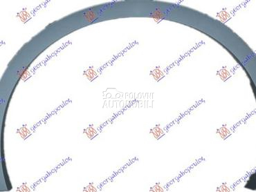 NEMA- RUB PLASTICNI... za Volkswagen ID.4 za 2020. god.