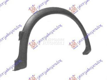 RUB PLASTICNI ZADNJI Levo za Volkswagen Golf 2 od 1988. do 1991. god.