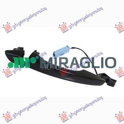 KVAKA PREDNJIH VRATA...