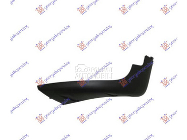 SPOJLER PREDNJEG BRANIKA Levo za MINI Countryman od 2016. do 2021. god.