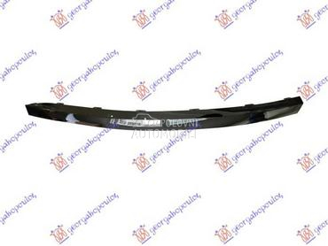 LAJSNA ZADNJEG BRANIKA... za Volkswagen Touareg za 2018. god.