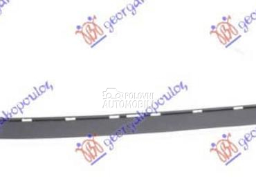 NEMA- SPOJLER PREDNJEG BRANIKA za Hyundai i20 od 2014. do 2018. god.