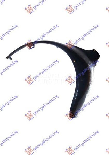 KRAJ ZADNJEG BRANIKA Levo