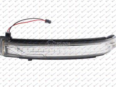 MIGAVAC U RETROVIZORU Desno za Nissan Qashqai od 2013. do 2017. god.