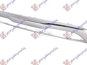 LAJSNA PREDNJEG BRANIKA... za Mercedes Benz GLE Klasa za 2019. god.