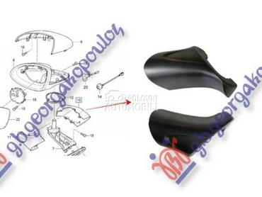 POKLOPAC RETROVIZORA DONJI... za Porsche Cayenne od 2010. do 2015. god.