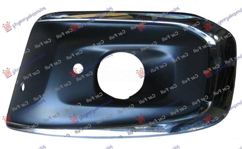 RESETKA PREDNJEG BRANIKA...