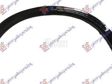 RUB PLASTICNI ZADNJEG... za Honda HR-V od 2019. do 2022. god.