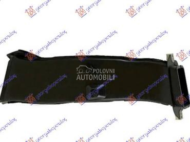 USMERIVAC VAZDUHA... za BMW Serija 2 od 2017. do 2021. god.