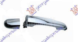 KVAKA ZADNJIH VRATA...