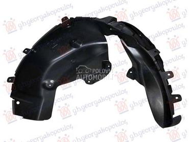 ZADNJE POTKRILO PLASTICNO Levo za BYD Dolphin za 2021. god.