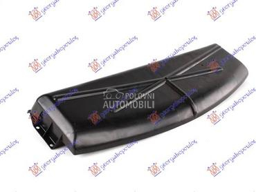 ZASTITA MOTORA BENZIN... za BMW Serija 3 od 1994. do 1998. god.