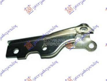 MAKAZE HAUBE Desno za Hyundai Atos od 1997. do 2000. god.