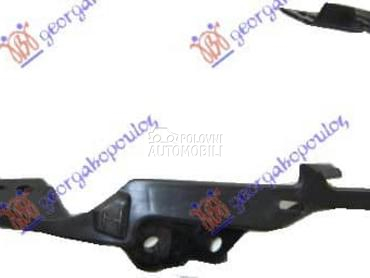 NOSAC PREDNJEG BRANIKA /... za Honda Jazz od 2015. do 2018. god.