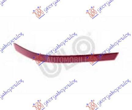 KATADIOPTER U ZADNJEM...