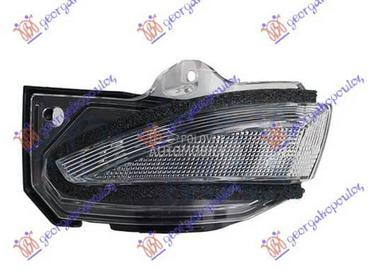 MIGAVAC U RETROVIZORU Levo za Toyota Yaris Cross za 2021. god.