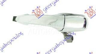 KVAKA ZADNJIH VRATA...