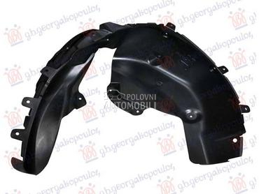 ZADNJE POTKRILO PLASTICNO... za BYD Dolphin za 2021. god.