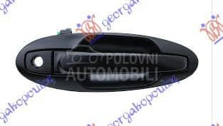 KVAKA PREDNJIH VRATA...