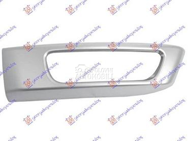 OKVIR MAGLENKE SREBRNI Desno za Land Rover Range Rover Sport od 2013. do 2018. god.