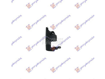 KRAJ ZADNJEG BRANIKA... za Renault Kangoo od 2013. do 2021. god.