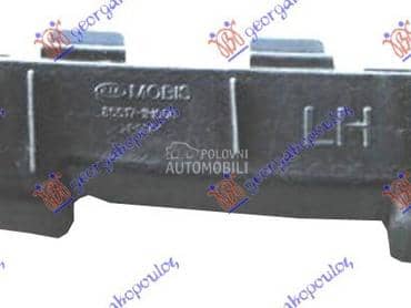 NOSAC PREDNJEG BRANIKA... za Kia cee`d od 2010. do 2013. god.