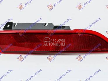 ZADNJA MAGLENKA Desno za Land Rover Discovery od 2016. do 2021. god.