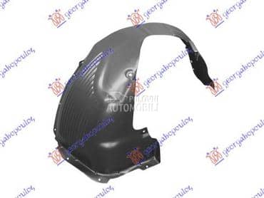 POTKRILO Desno za Hyundai i20 od 2014. do 2018. god.