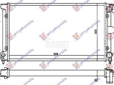 HLADNJAK MOTORA... za Volkswagen Jetta od 1984. do 1991. god.