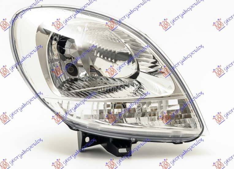 FAR BELI MIGAVAC Desno