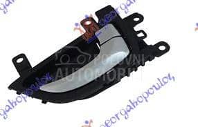 KVAKA PREDNJIH VRATA...