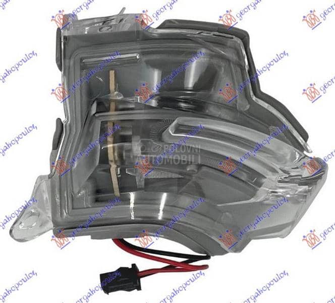 MIGAVAC U RETROVIZORU Levo