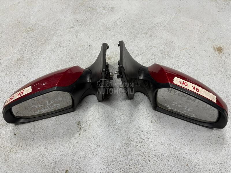 Retrovizor levi i desni