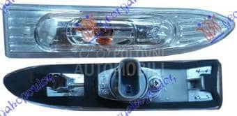 MIGAVAC U KRILU Desno