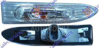 MIGAVAC U KRILU Desno