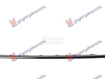 OKVIR PVC MASKE DONJI CRNI za MINI Cooper od 2021. do 2024. god.