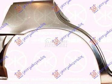 RUB Desno za Volvo S40 od 2000. do 2004. god.