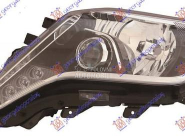 FAR ELEKTRICNI SA LED... za Toyota Land Cruiser od 2013. do 2017. god.