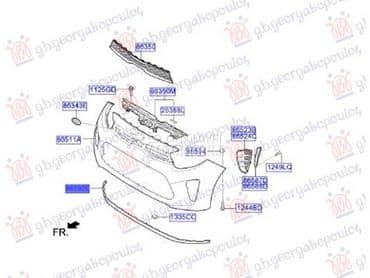 SPOJLER PREDNJEG BRANIKA za Kia Picanto od 2017. do 2024. god.