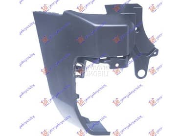 KRAJ ZADNJEG BRANIKA PM Levo za Fiat Doblo za 2022. god.