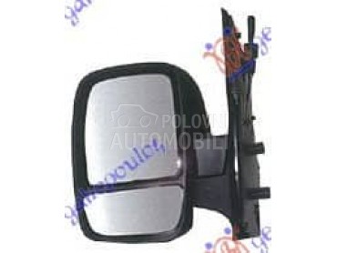 NEMA- RETROVIZOR MEHANICKI... za Fiat Scudo od 2007. do 2016. god.