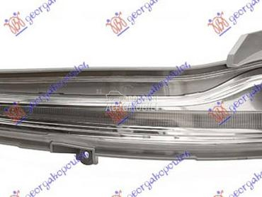 MIGAVAC U RETROVIZORU HROM... za Mercedes Benz GLC Klasa od 2015. do 2020. god.