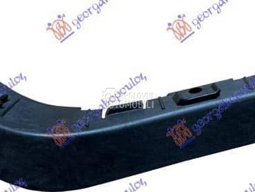 NOSAC ZADNJEG BRANIKA... za Land Rover Range Rover Evoque od 2015. do 2019. god.