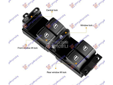 PREKIDAC U PREDNJIM... za Seat Leon od 1999. do 2005. god.