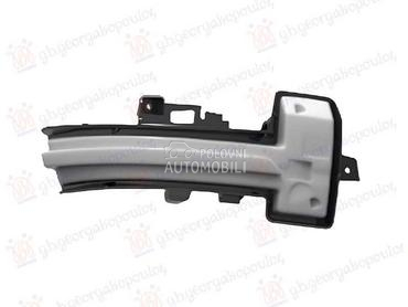 MIGAVAC U RETROVIZORU Desno za Nissan Qashqai za 2021. god.