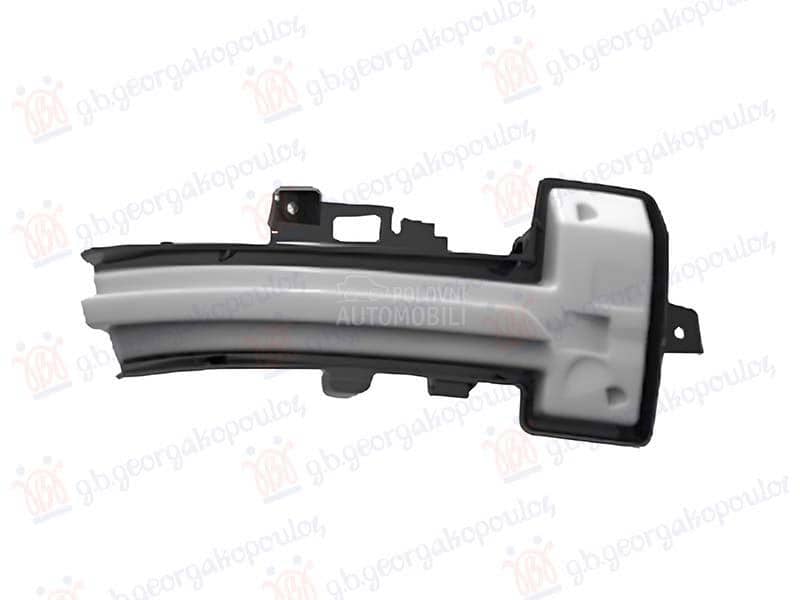 MIGAVAC U RETROVIZORU Desno