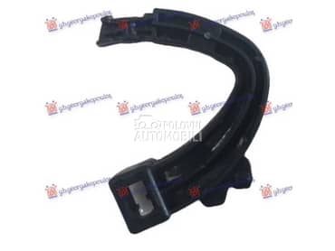 BRAVA HAUBE Desno za Smart ForTwo za 2014. god.