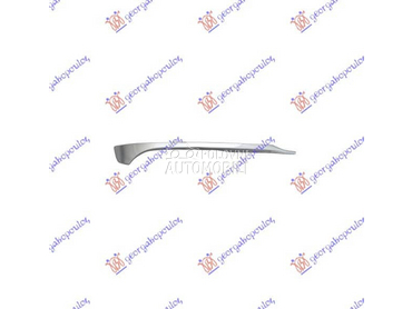 LAJSNA RESETKE PREDNJEG... za BMW Serija 7 od 2015. do 2019. god.